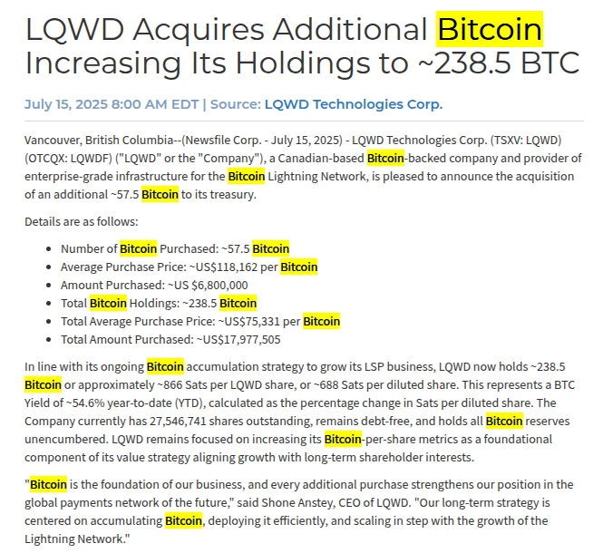 加拿大上市公司LQWD Technologies增持57.5 BTC，总持仓增至238.5枚