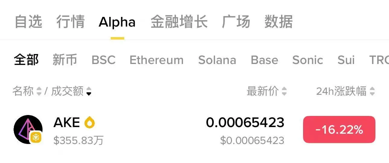 币安Alpha上线AKE代币交易，官方页面确认信息