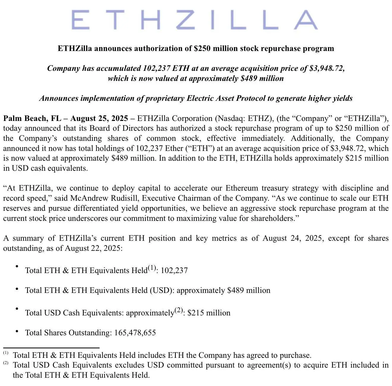 ETHZilla Corporation批准2.5亿美元股票回购计划，强化以太坊资产储备策略